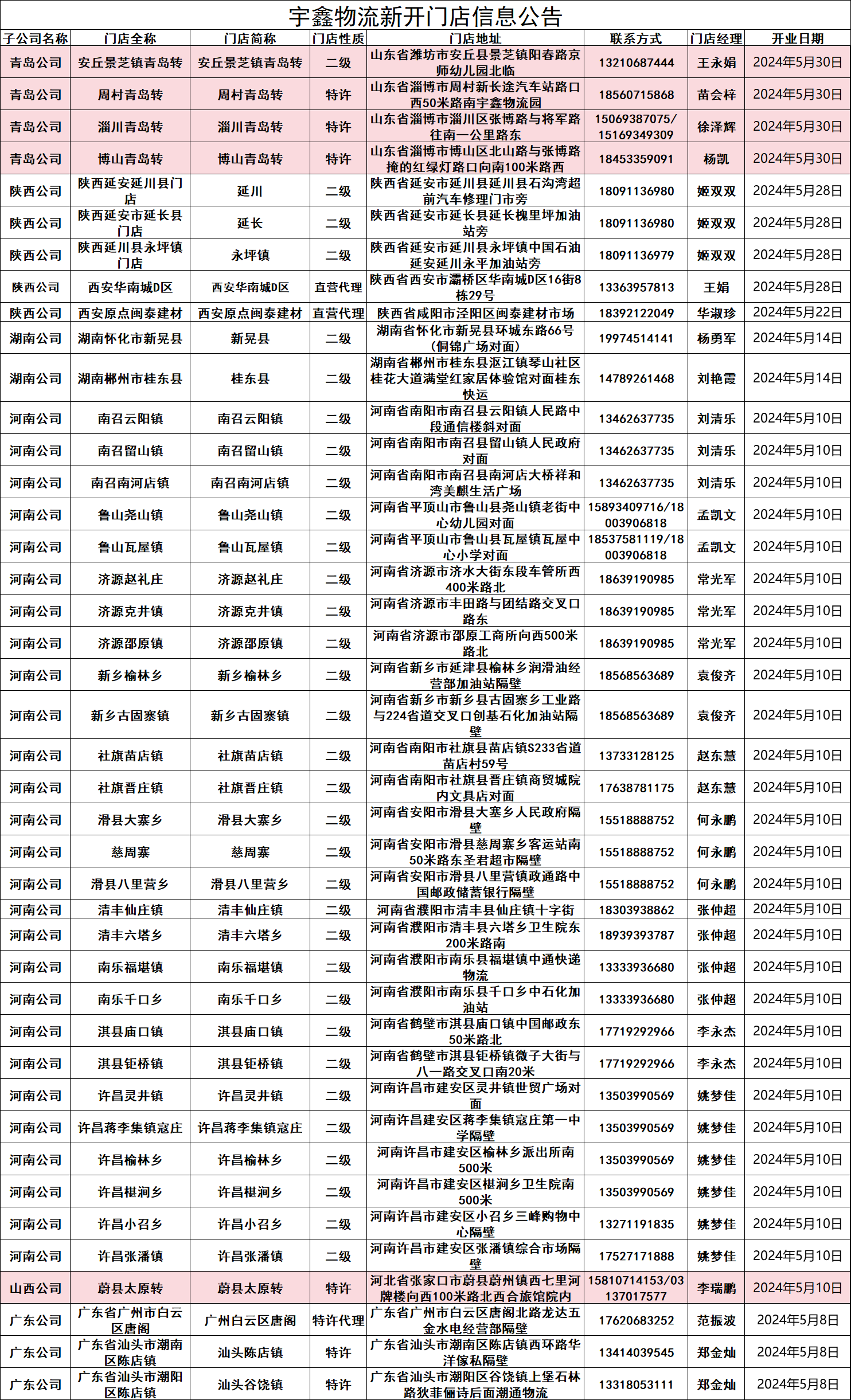 铁盘神算4778